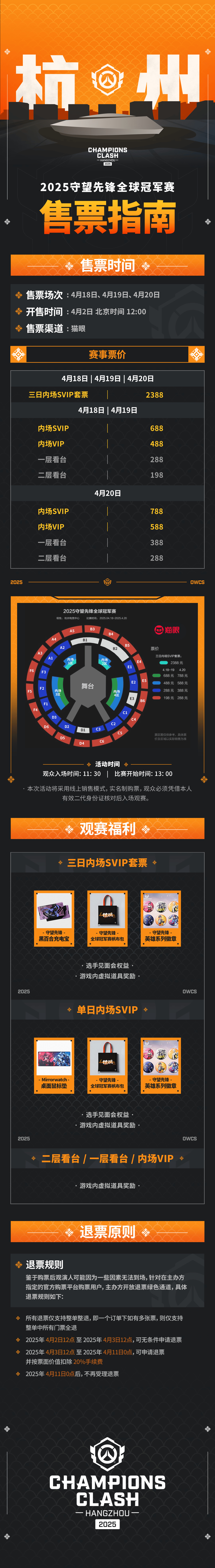 通天代！数据分析揭示Mer1t索杰恩恐怖输出